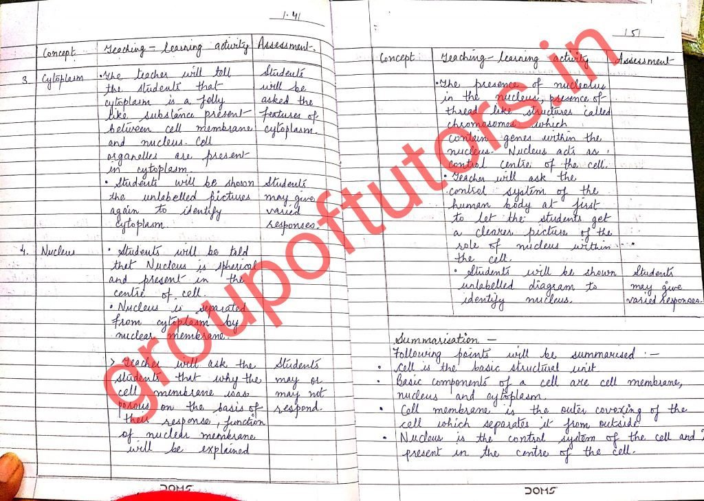 Biology Lesson Plans For B Ed Science Lesson Plans Group Of Tutors