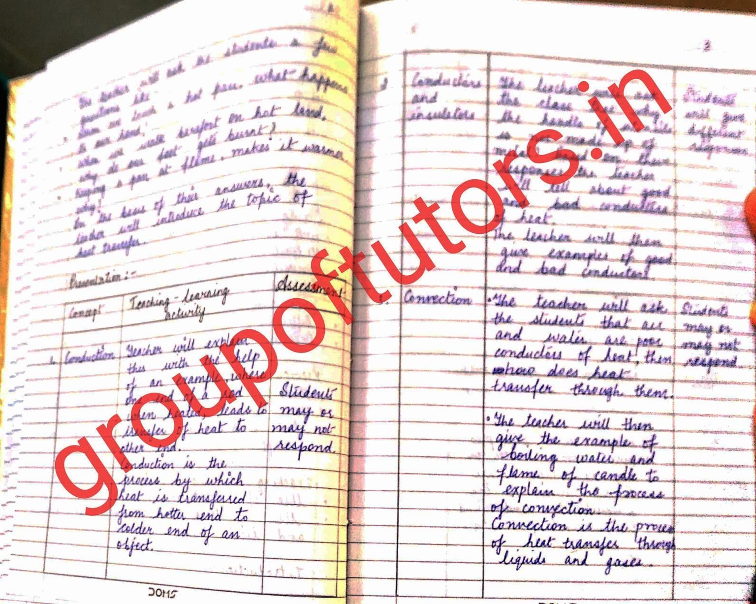 Chemistry Lesson Plans B Ed 2021 JAMIA MDU CRSU DU IGNOU