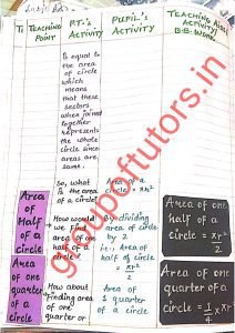 Mathematics Lesson Plans For B.Ed - Download PDF - Group Of Tutors