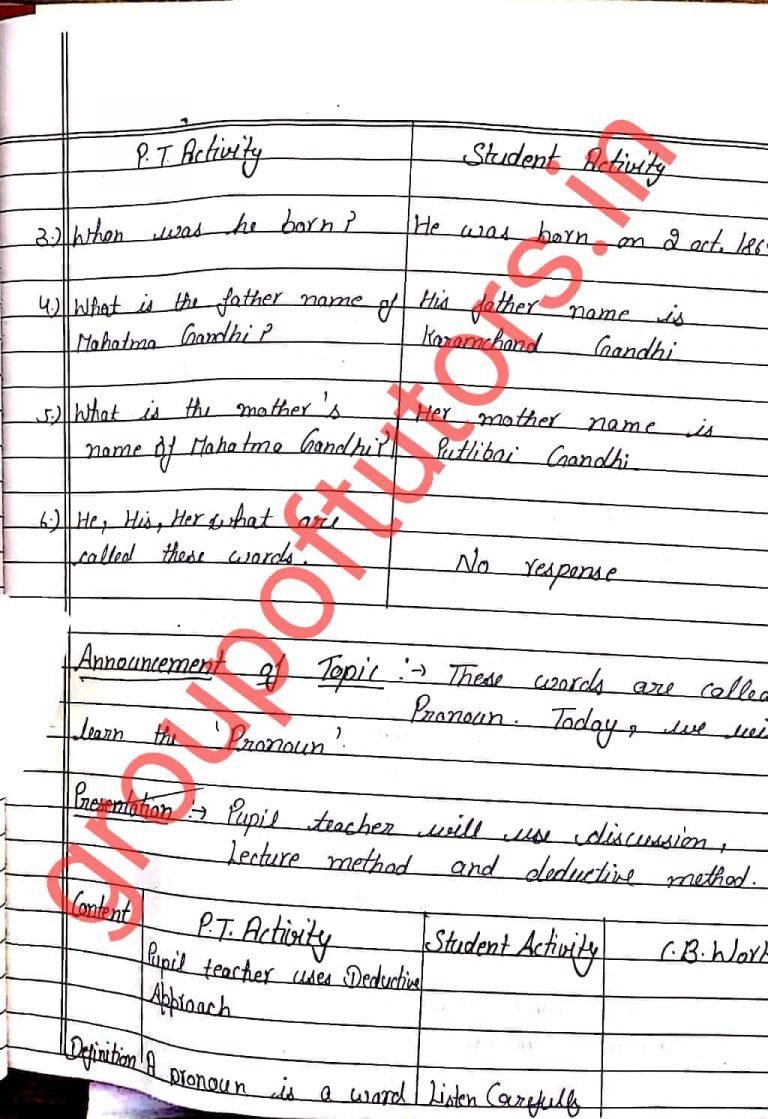 English Lesson Plans For B Ed And Teachers Free Group Of Tutors