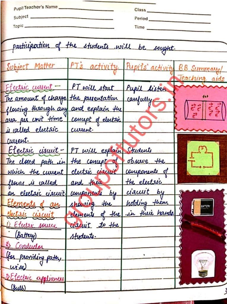 Physics Lesson Plan For B Ed And Teachers Group Of Tutors