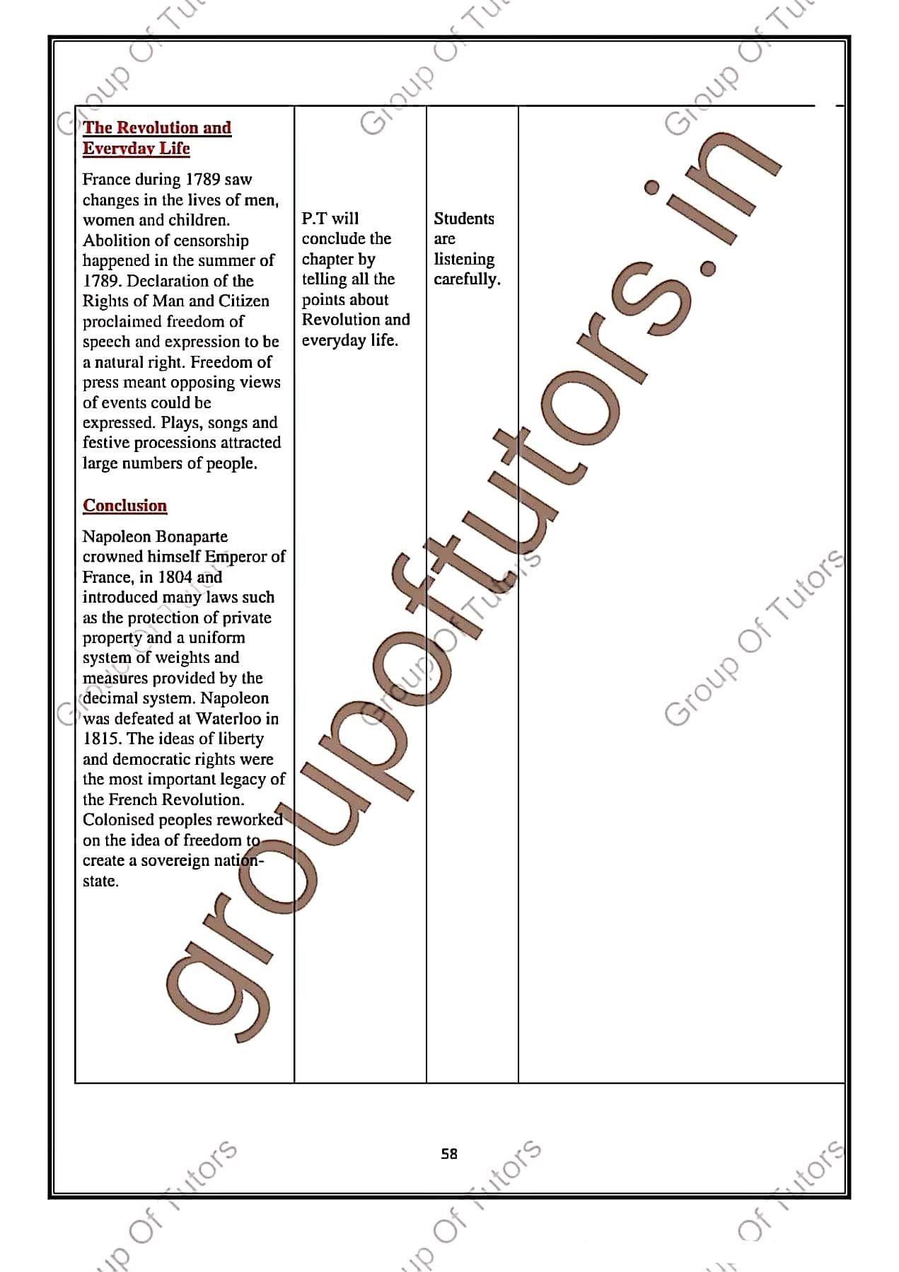 French Revolution Lesson Plan Class 9 History Group Of Tutors