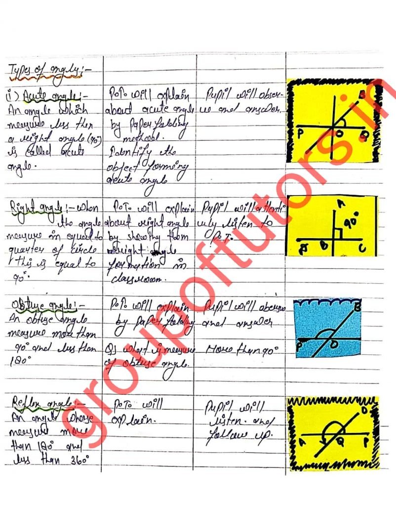 Angles Lesson Plan Class 7 Mathematics for B.Ed Group Of Tutors