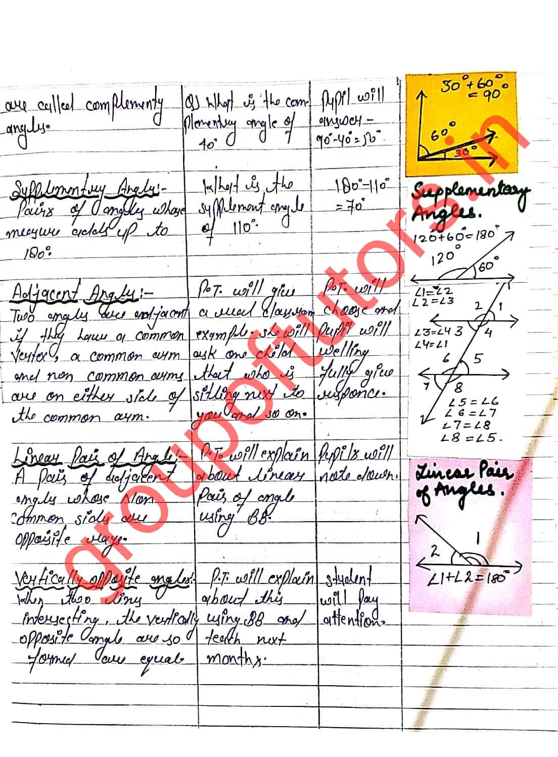 Lines And Angles Lesson Plan Class 7 - Group Of Tutors