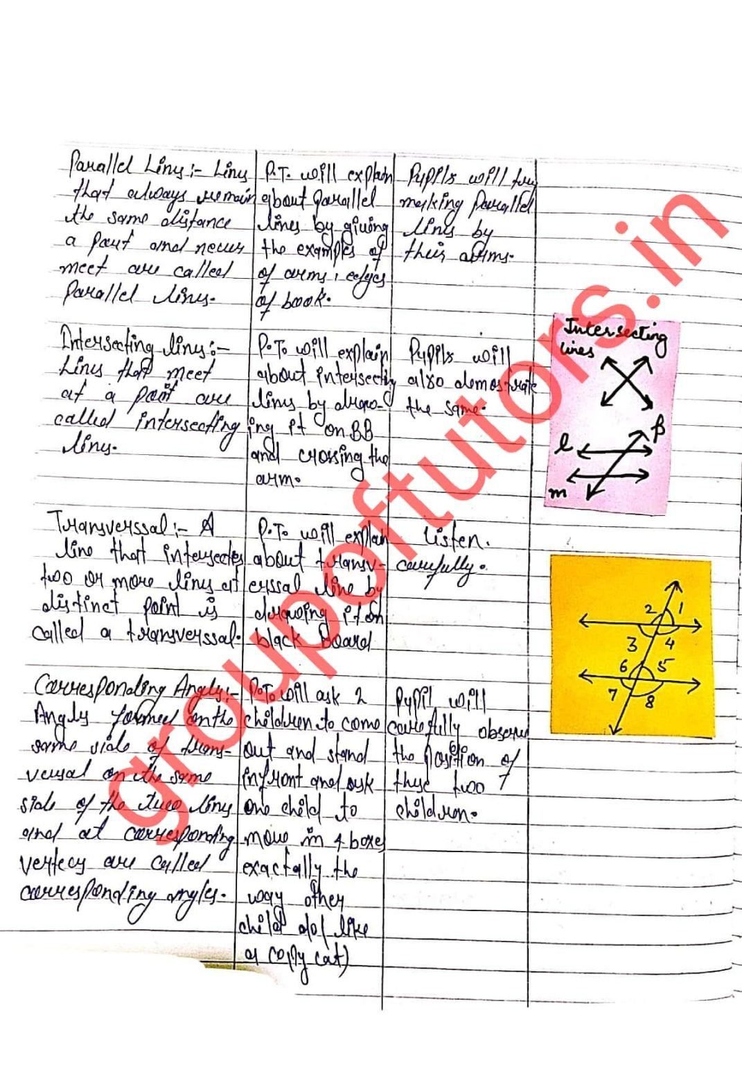 Lines And Angles Lesson Plan Class 7 - Group Of Tutors