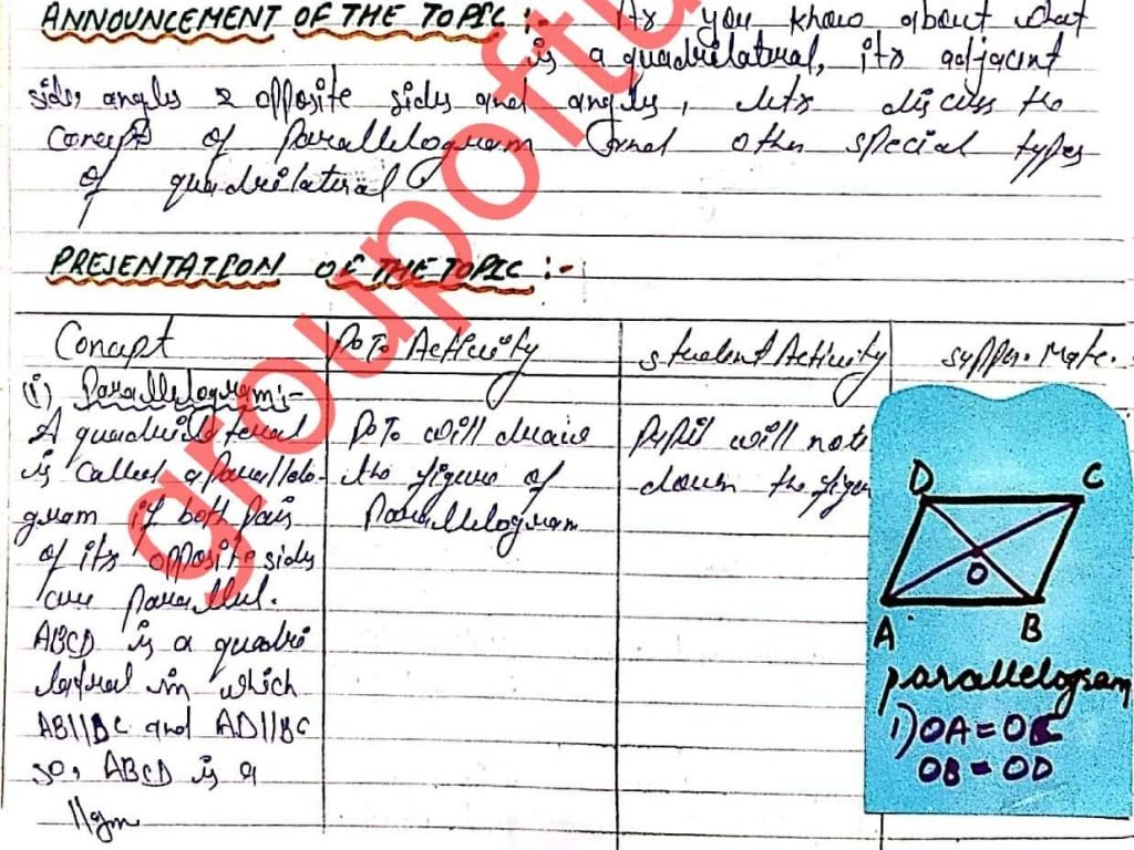 Quadrilaterals Lesson Plan Maths Class 8 Group Of Tutors