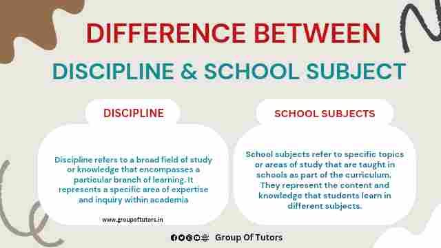 Difference Between Discipline and Subjects Understanding-Discipline-And-Subjects-Notes-For-Revision