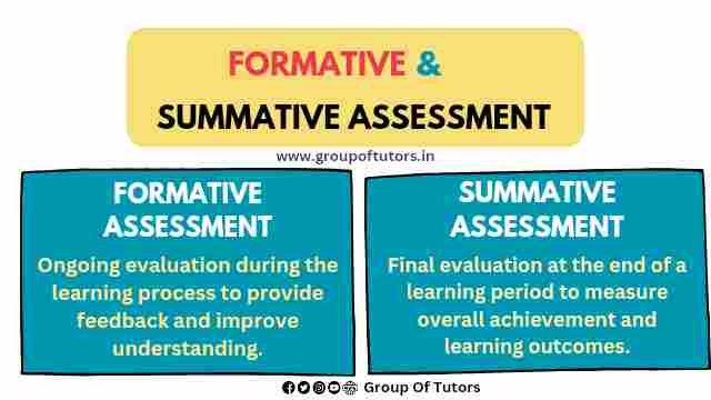 Formative and Summative Assessment Assessment For Learning Notes B.Ed Group Of Tutors B.Ed Notes