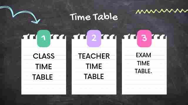 TimeTable and its Types School Based Activity File for B.Ed