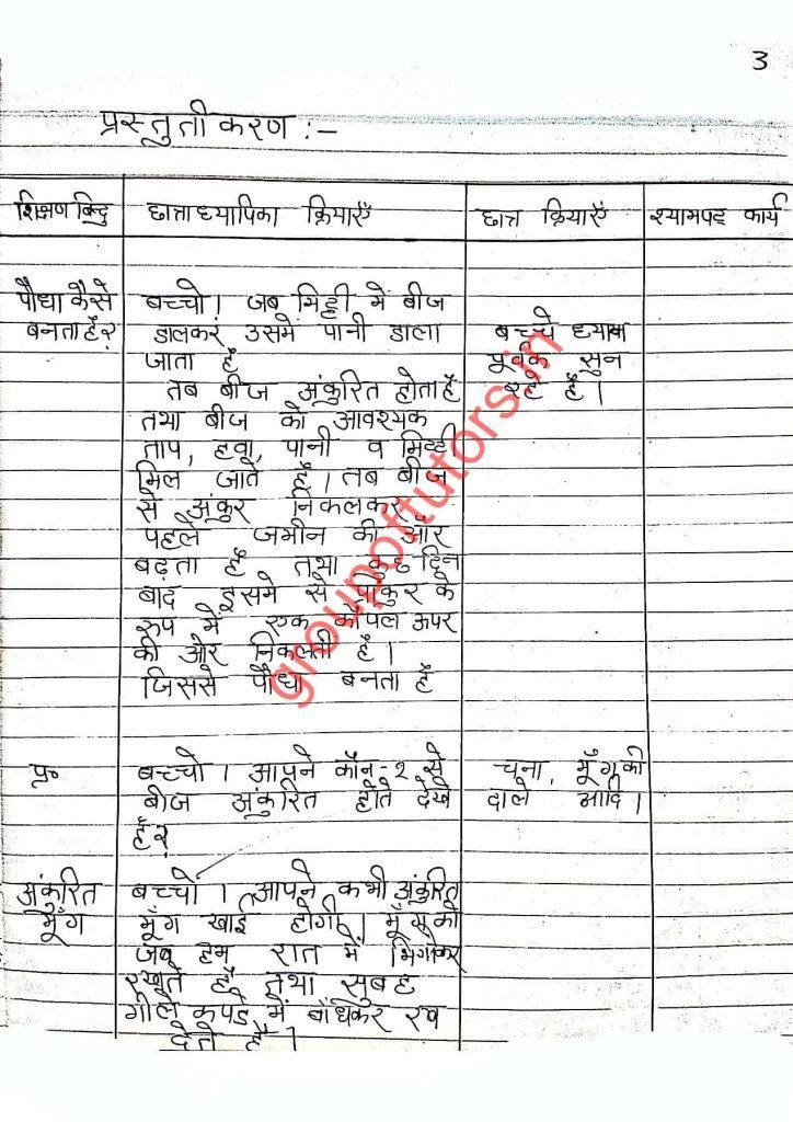 बीज से बीज तक SST Lesson Plan