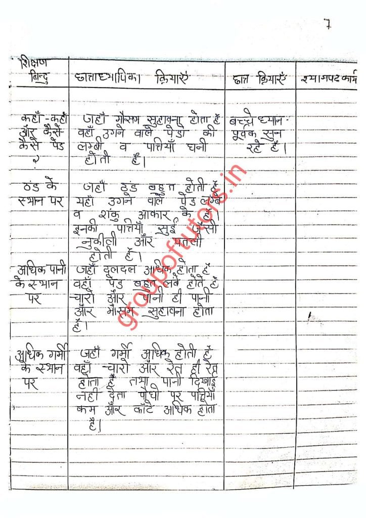 Samajik vigyaan lesson plans hindi