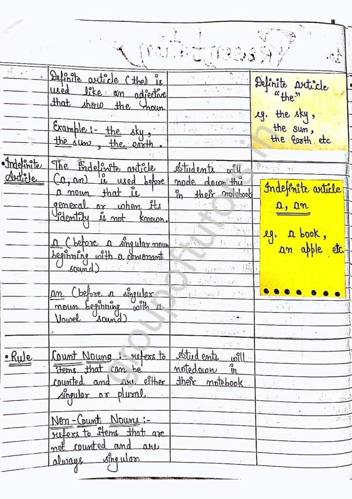 B.Ed Lesson Plans Group Of Tutors