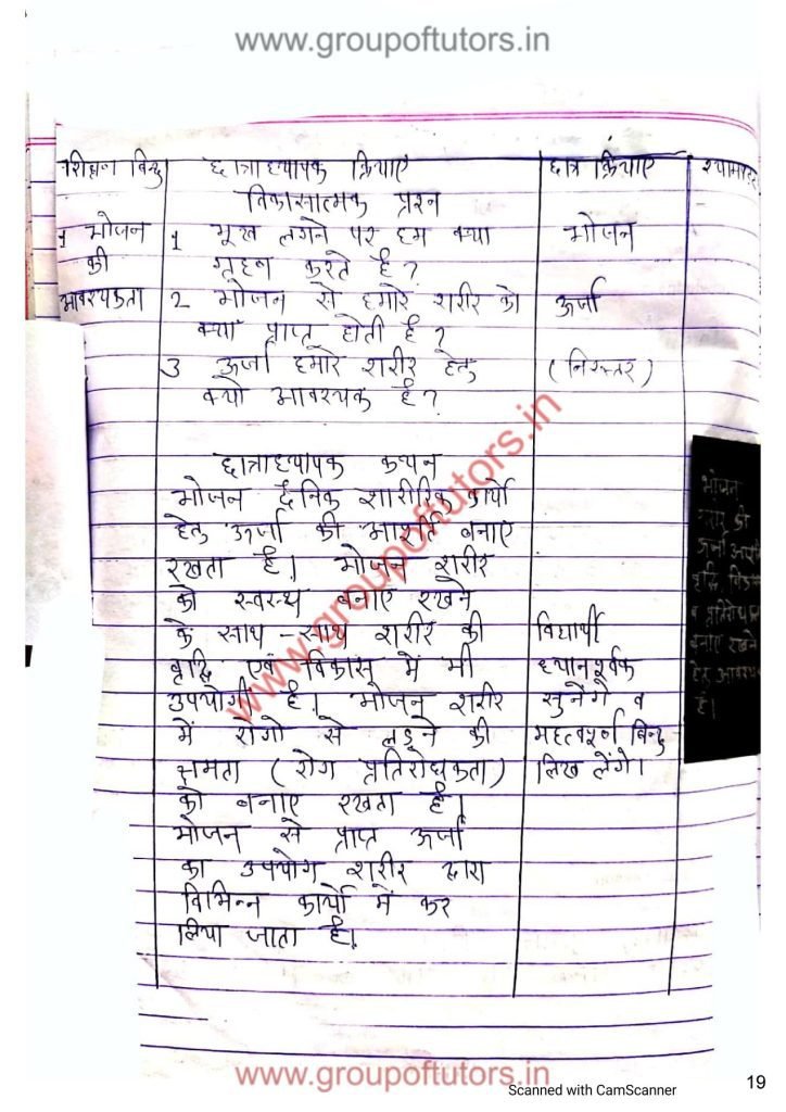 Vigyan Lesson Plans for B.Ed Kota University