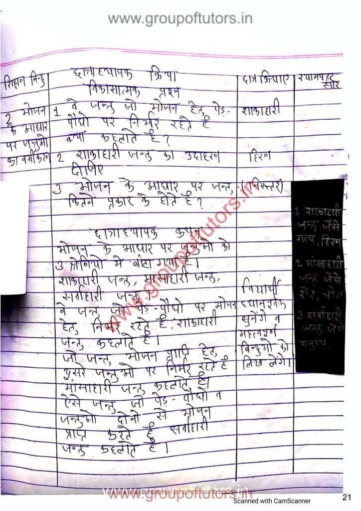 Vigyan Lesson Plans for B.Ed Kota University