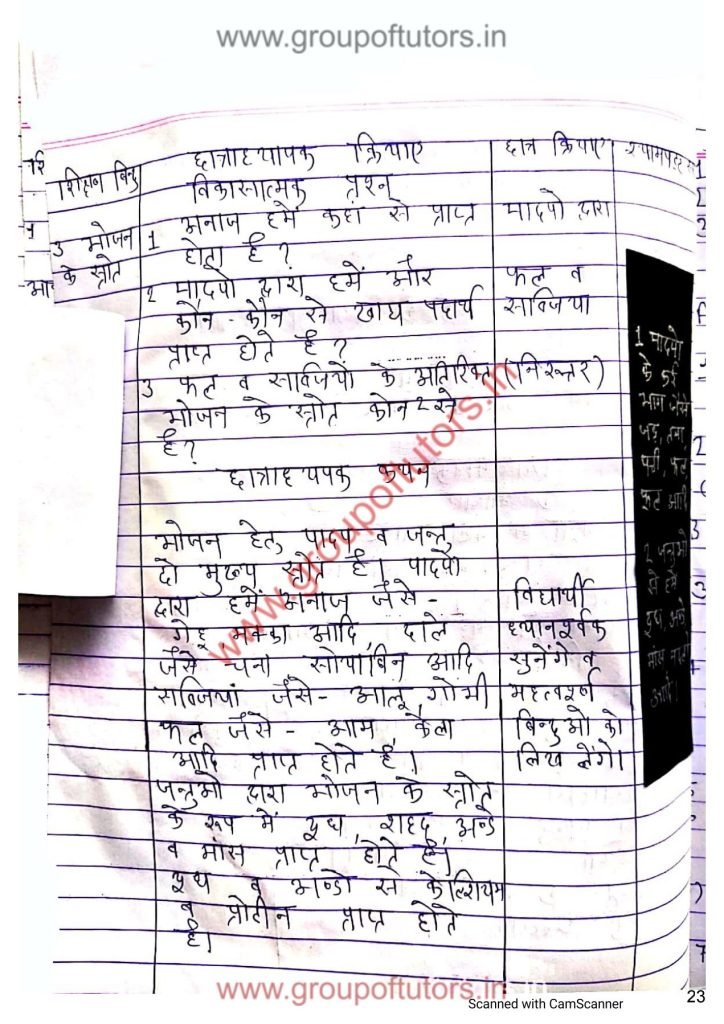 Vigyan Lesson Plans for B.Ed Kota University