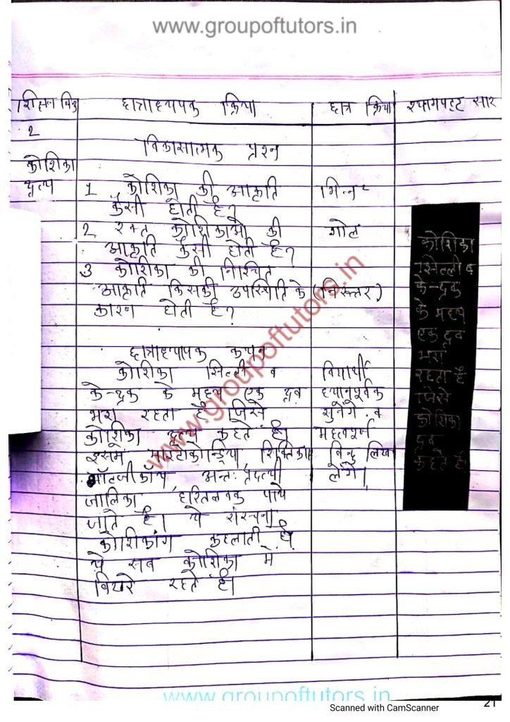 Jeev Vigyaan Pathay Yojna Group Of Tutors