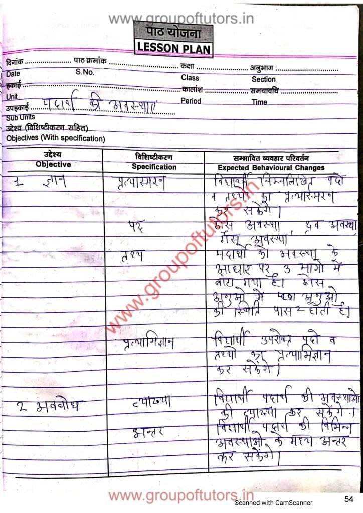 पदार्थ की अवस्थाएँ पाठ योजना Group Of Tutors Lesson Plans States of Matter Lesson Plan Group Of Tutors Lesson Plans