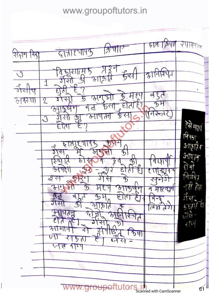 States of Matters Lesson Plan Hindi Group Of Tutors Lesson Plans