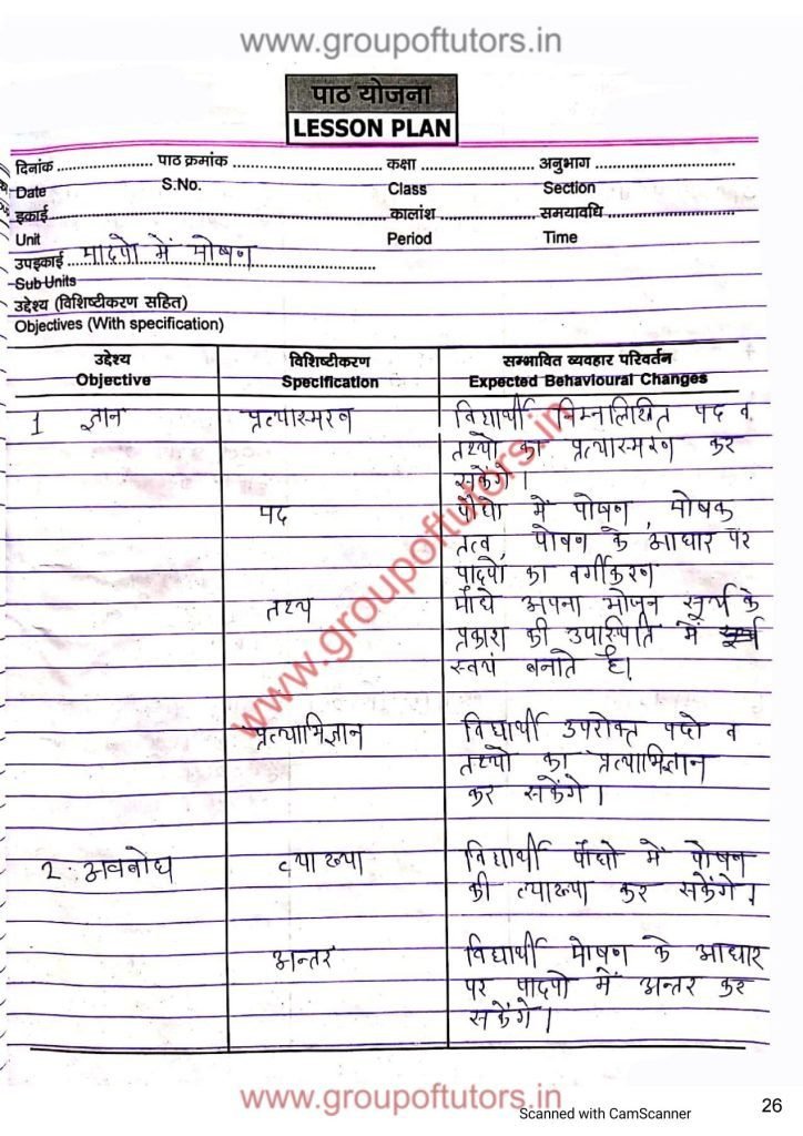 पौधों में पोषण पाठ योजना [Nutrition in Plants] Group Of Tutors Lesson Plans for B.Ed