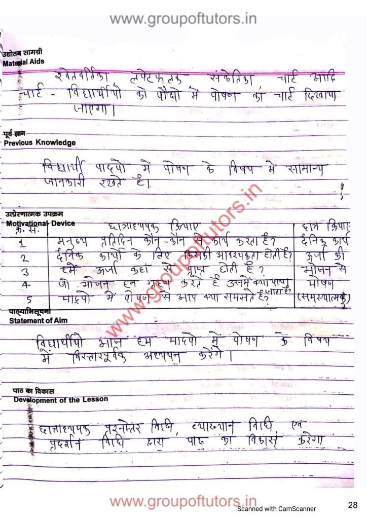पौधों में पोषण पाठ योजना [Nutrition in Plants] Group Of Tutors Lesson Plans for B.Ed