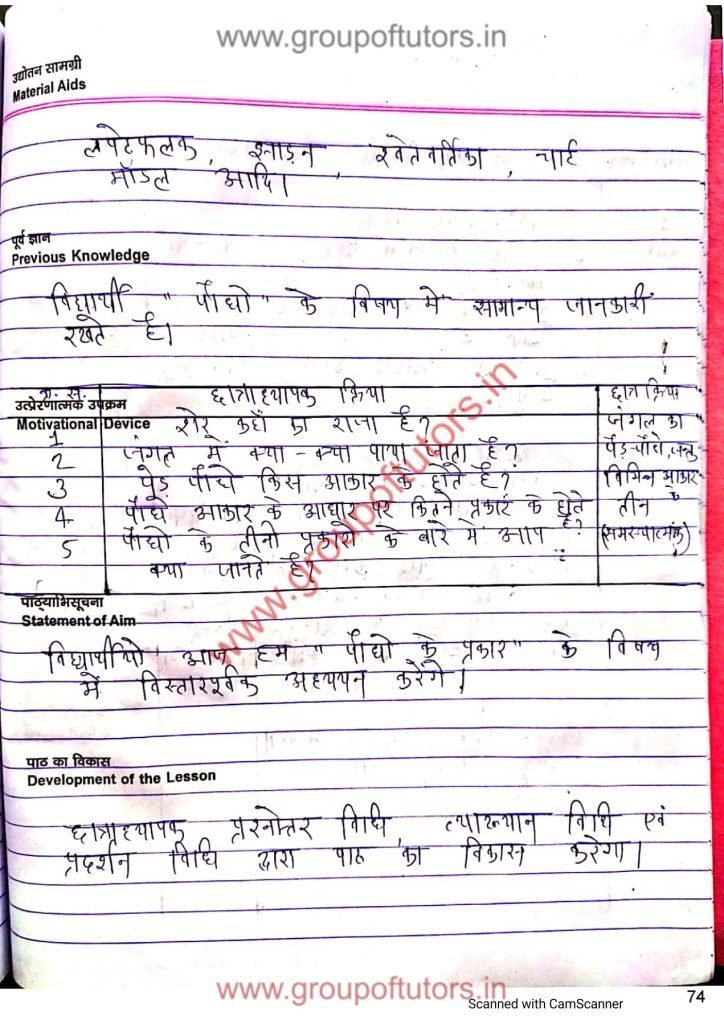 पौधों के प्रकार पाठ योजना विज्ञान B.Ed Lesson Plan Science Types of plants Group Of Tutors Lesson Plans