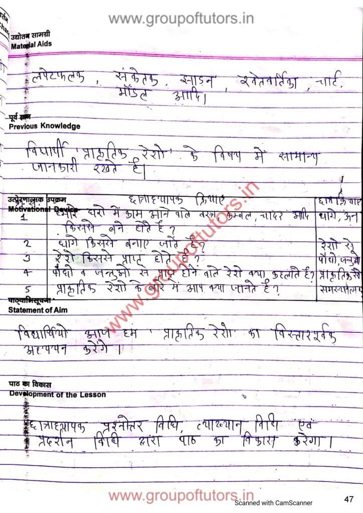 प्राकृतिक रेशे पाठ योजना Natural Fiber Lesson Plan Science Group Of Tutors Lesson Plans