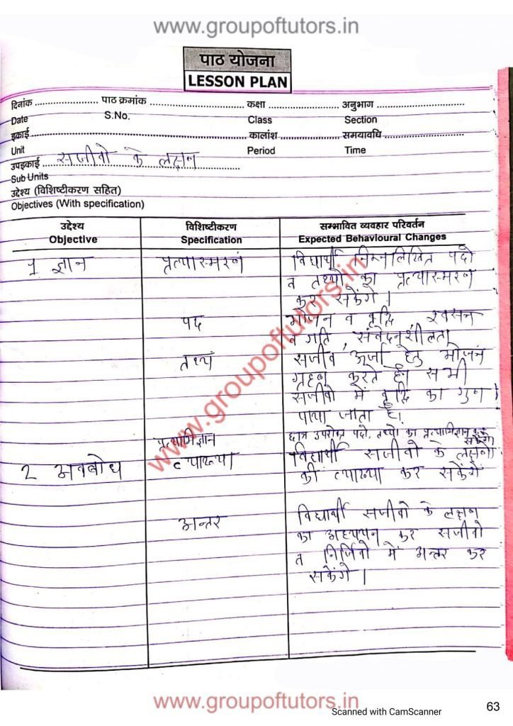 सजीवों के लक्षण पाठ योजना B.Ed LEsson Plans Group OF Tutors Characteristics Of Animals