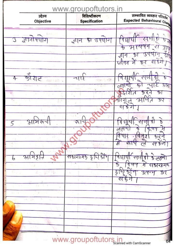 सजीवों के लक्षण पाठ योजना B.Ed LEsson Plans Group OF Tutors Characteristics Of Animals