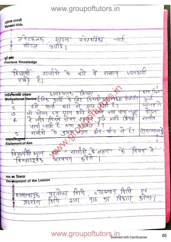 सजीवों के लक्षण पाठ योजना B.Ed LEsson Plans Group OF Tutors Characteristics Of Animals