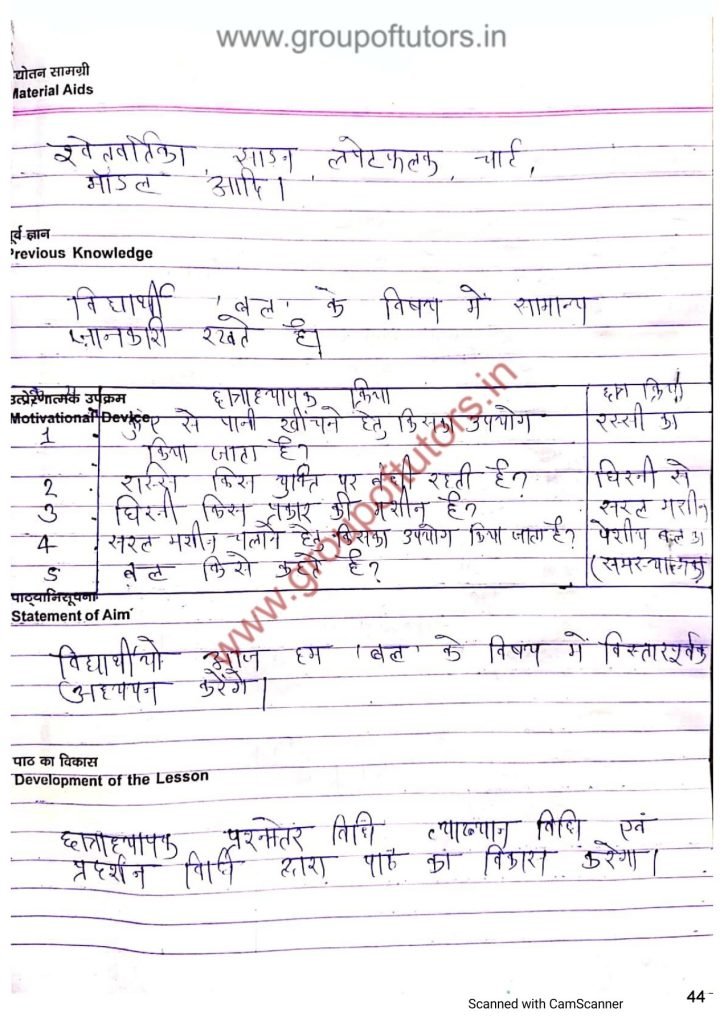 बल (Force) पाठय योजना B.Ed Group
Of Tutors Biology Lesson Plans