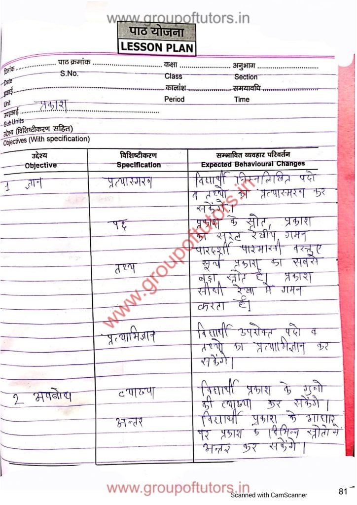 सूर्य का प्रकाश विज्ञान पाठय योजना Science Lesson Plan Group Of Tutors