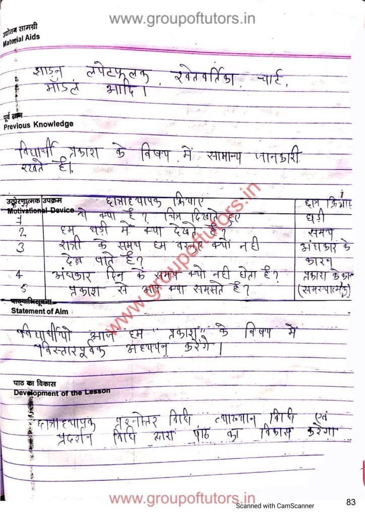 सूर्य का प्रकाश विज्ञान पाठय योजना Science Lesson Plan Group Of Tutors
