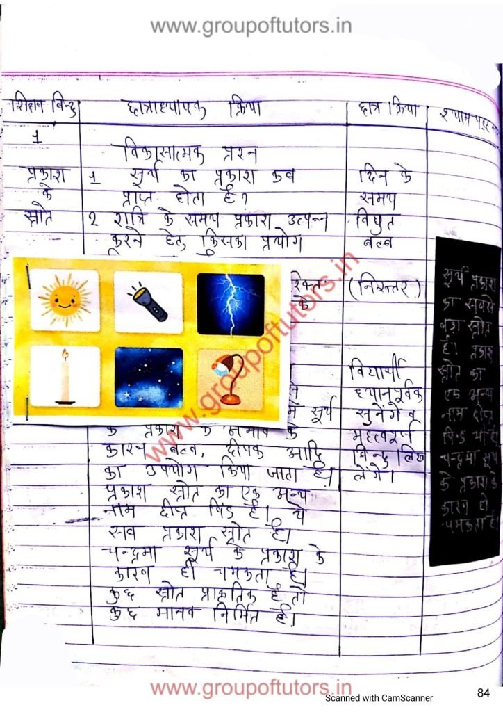 सूर्य का प्रकाश विज्ञान पाठय योजना Science Lesson Plan Group Of Tutors