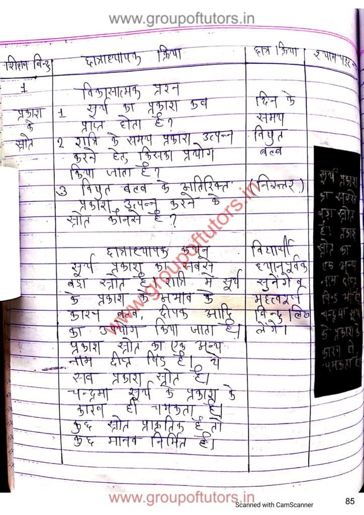 सूर्य का प्रकाश विज्ञान पाठय योजना Science Lesson Plan Group Of Tutors