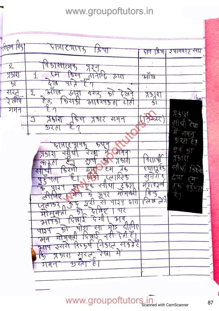 सूर्य का प्रकाश विज्ञान पाठय योजना Science Lesson Plan Group Of Tutors