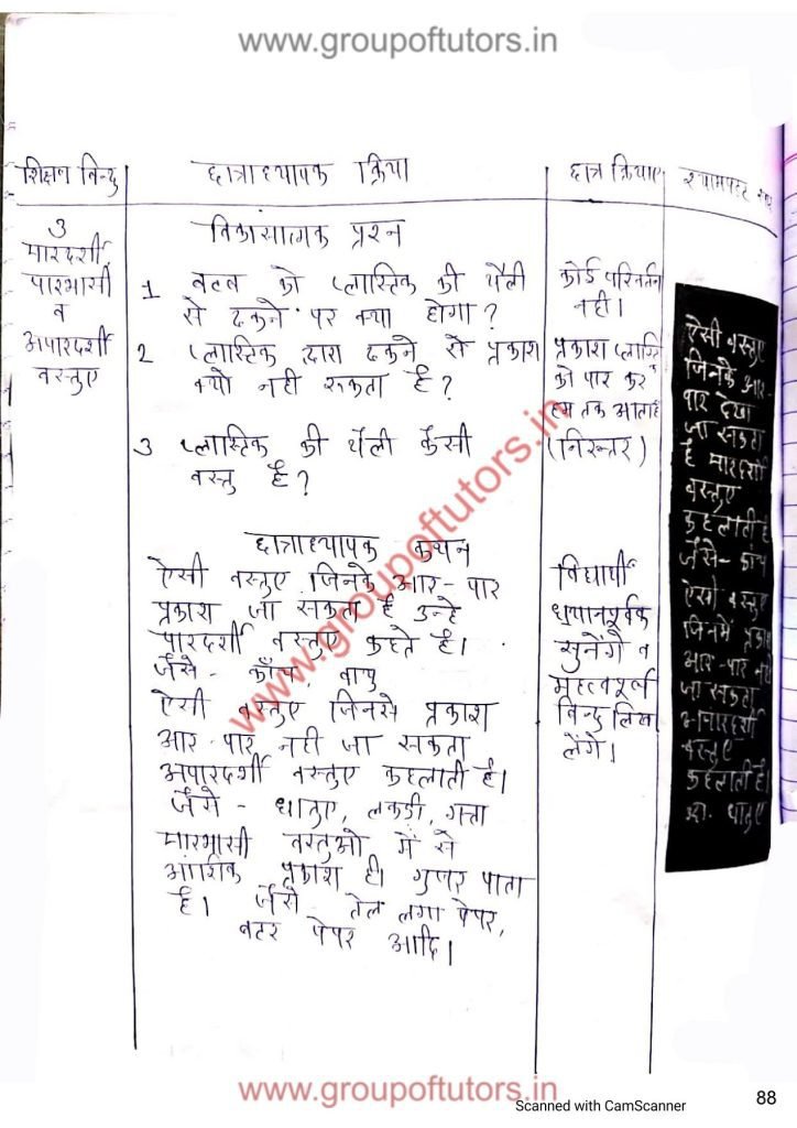 सूर्य का प्रकाश विज्ञान पाठय योजना Science Lesson Plan Group Of Tutors