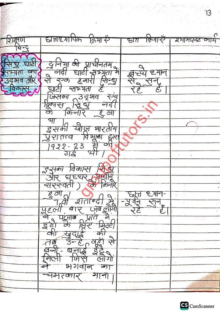 सिंधु घाटी सभ्यता पाठ योजना SST Lesson Plans Group Of Tutors