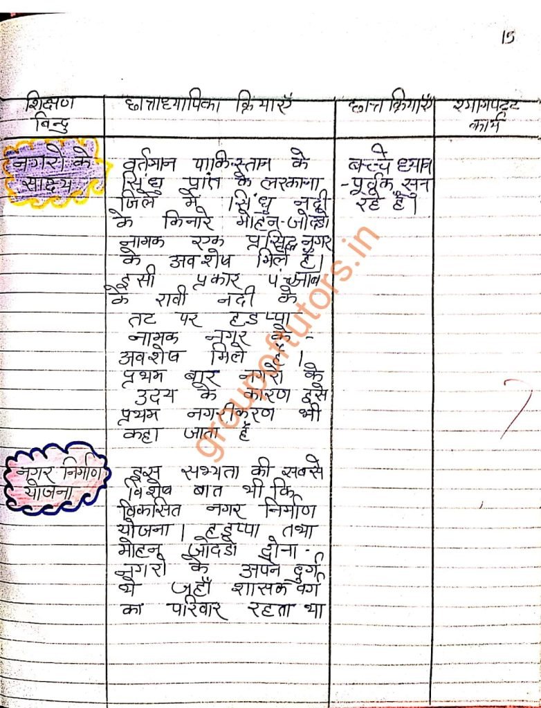सिंधु घाटी सभ्यता पाठ योजना SST Lesson Plans Group Of Tutors