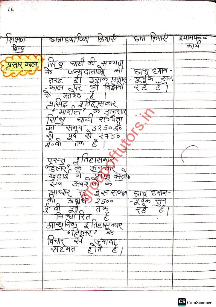 सिंधु घाटी सभ्यता पाठ योजना SST Lesson Plans Group Of Tutors