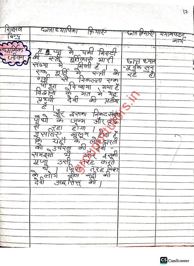 सिंधु घाटी सभ्यता पाठ योजना SST Lesson Plans Group Of Tutors
