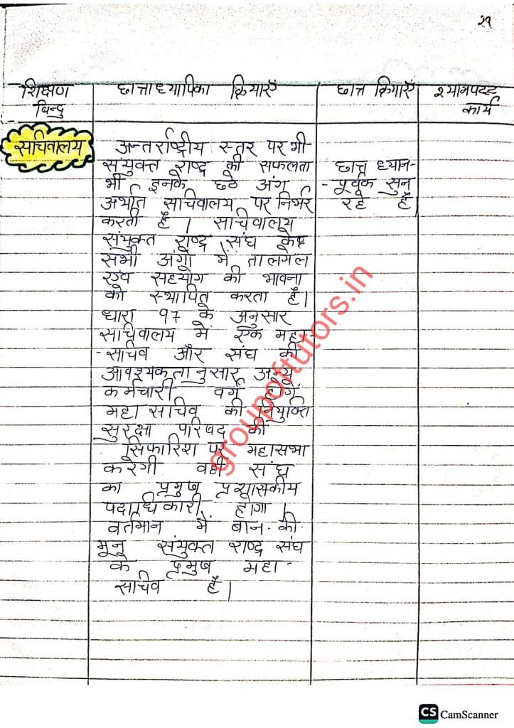 संयुक्त राष्ट्र पाठ योजना (हिंदी) United Nations Lesson Plan 2025 SST By Group Of Tutors