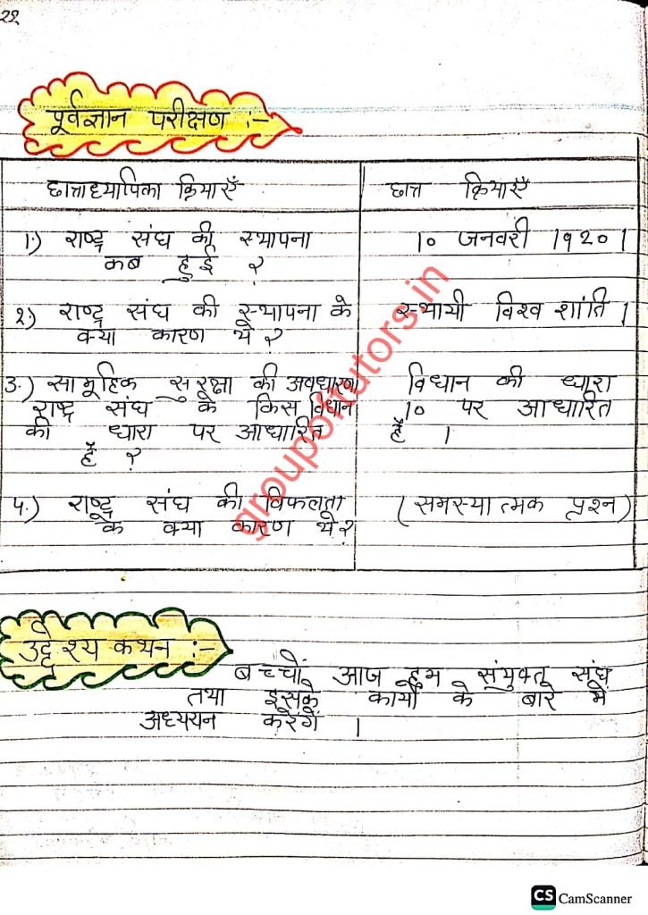 संयुक्त राष्ट्र पाठ योजना (हिंदी) United Nations Lesson Plan 2025 SST By Group Of Tutors