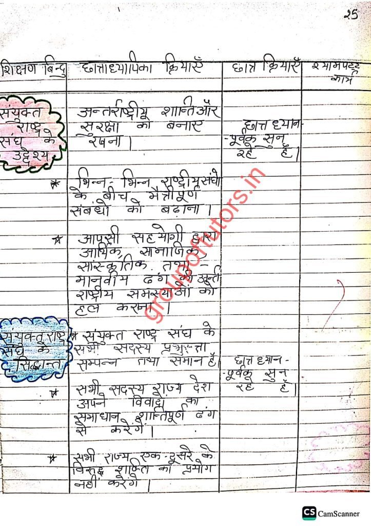 संयुक्त राष्ट्र पाठ योजना (हिंदी) United Nations Lesson Plan 2025 SST By Group Of Tutors