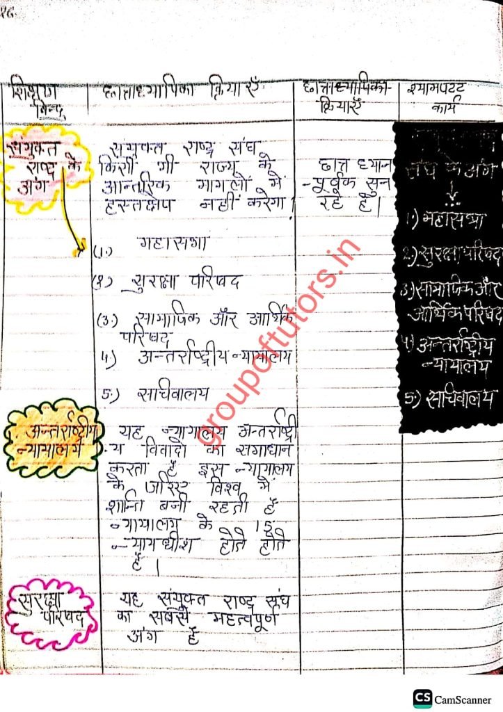 संयुक्त राष्ट्र पाठ योजना (हिंदी) United Nations Lesson Plan 2025 SST By Group Of Tutors