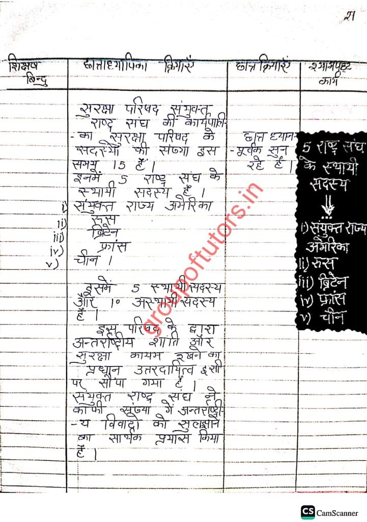 संयुक्त राष्ट्र पाठ योजना (हिंदी) United Nations Lesson Plan 2025 SST By Group Of Tutors