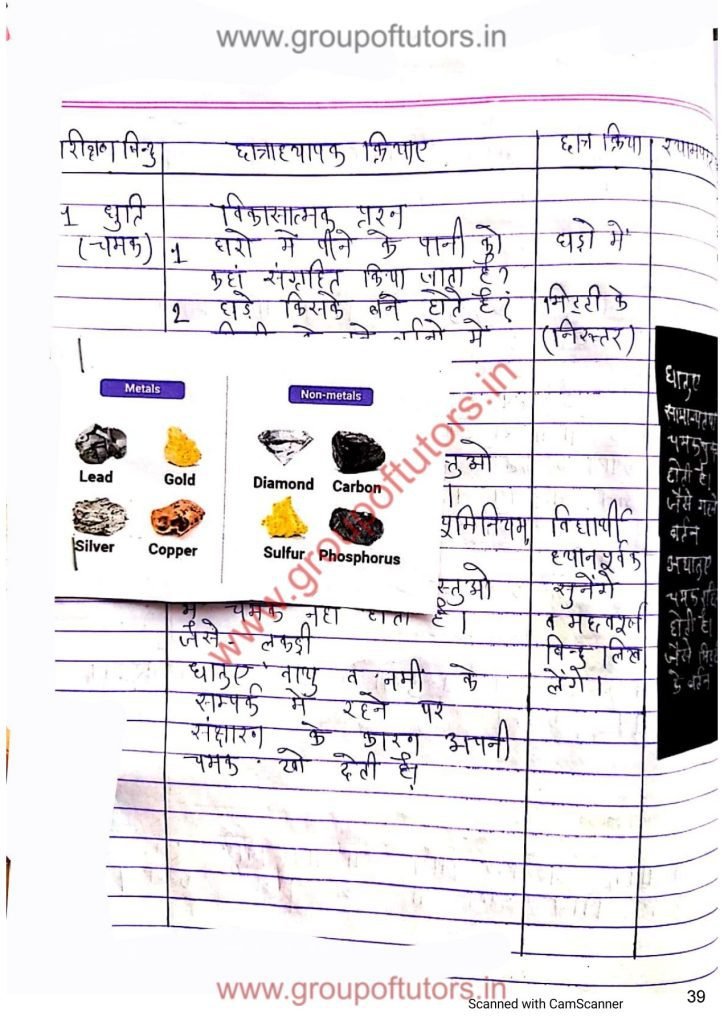 वस्तुओं के गुण पाठ योजना विज्ञान Group Of Tutors Lesson Plans For B.Ed