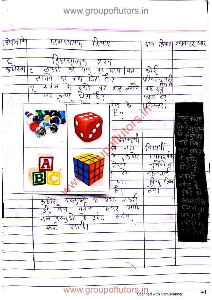 वस्तुओं के गुण पाठ योजना विज्ञान Group Of Tutors Lesson Plans For B.Ed