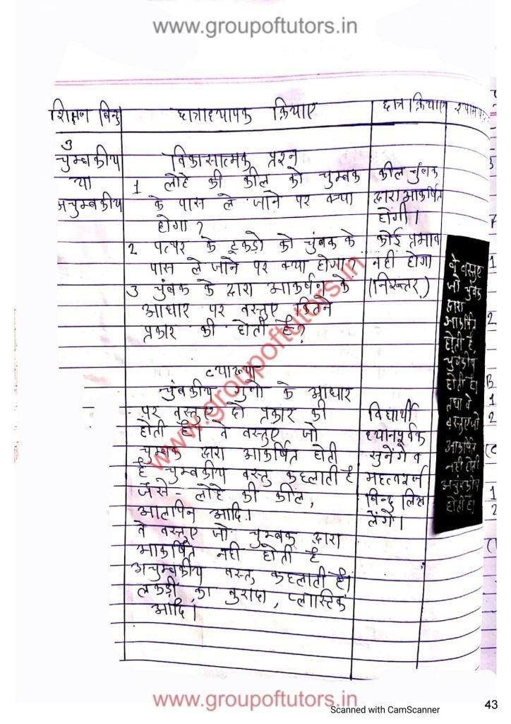 वस्तुओं के गुण पाठ योजना विज्ञान Group Of Tutors Lesson Plans For B.Ed
