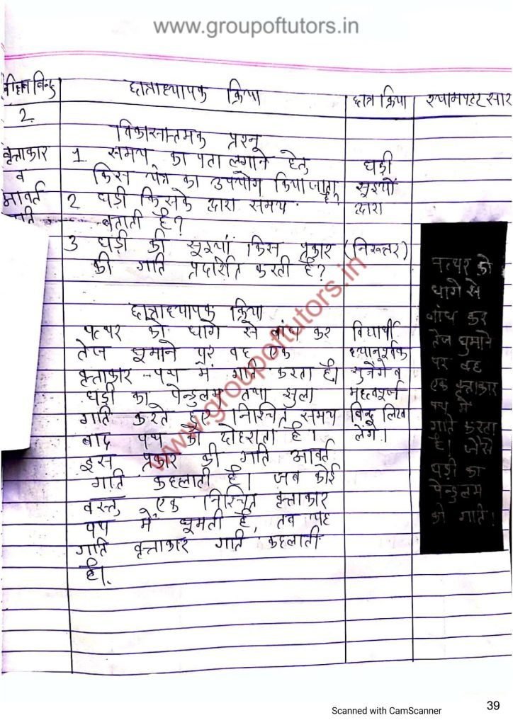 गति पाठ योजना जीव विज्ञान Types of speed lesson plan science group of tutors