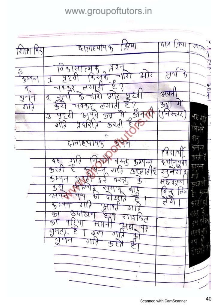 गति पाठ योजना जीव विज्ञान Types of speed lesson plan science group of tutors